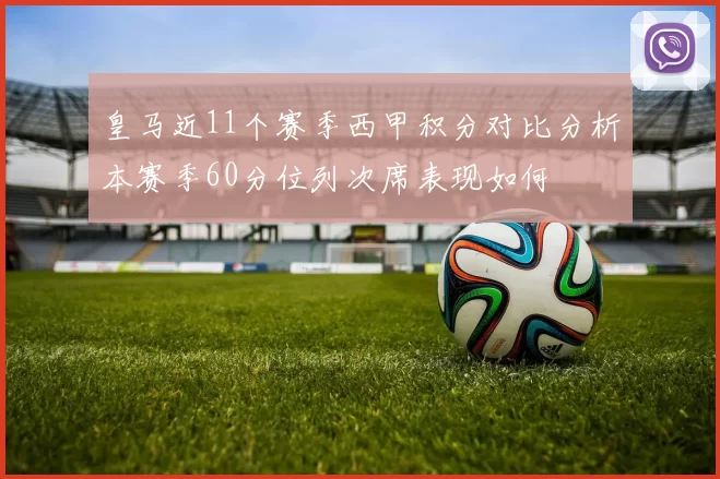 皇马近11个赛季西甲积分对比分析本赛季60分位列次席表现如何